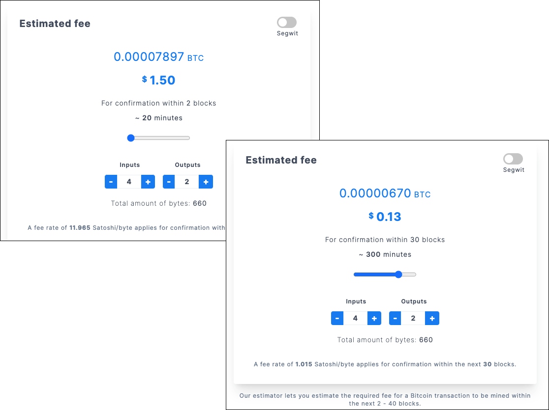 Figure 3: Examples of estimating a Bitcoin transaction fee with four inputs and two outputs.