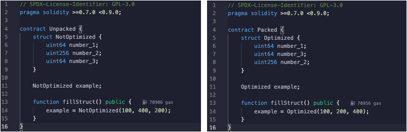 Figure 1: The source code for the unoptimized and optimized smart contracts.